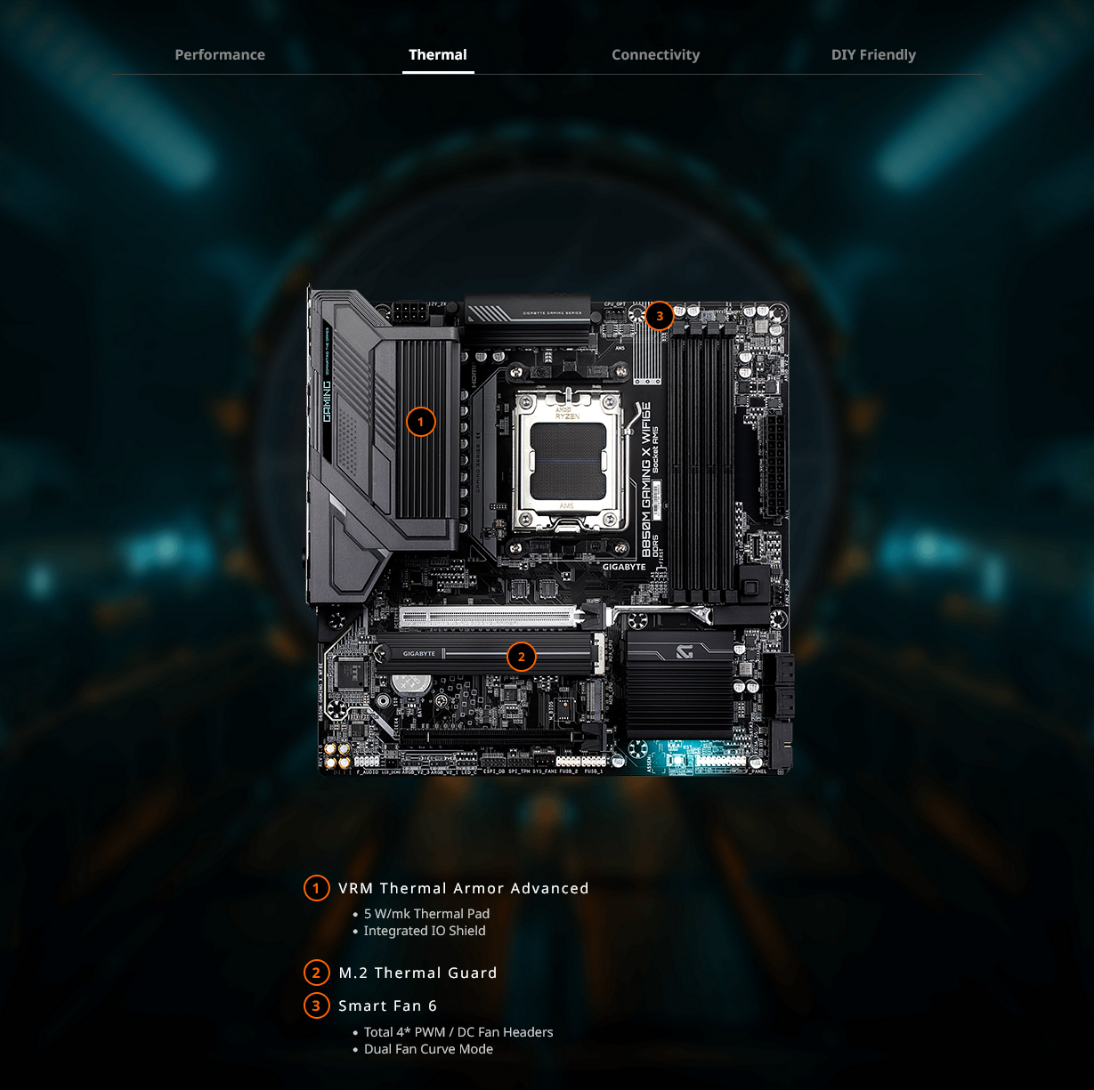 Gigabyte B850M GAMING X WIFI 6E AM5 Micro-ATX Motherboard