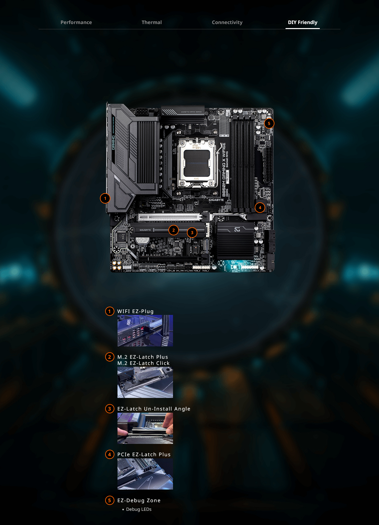 Gigabyte B850M GAMING X WIFI 6E AM5 Micro-ATX Motherboard