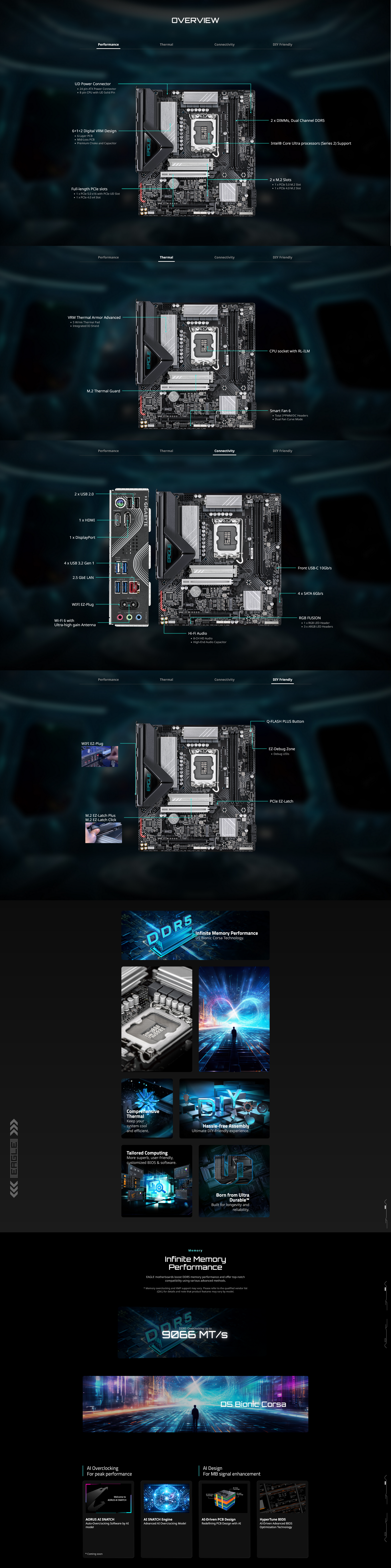 Gigabyte B860M EAGLE WIFI 6 Intel LGA 1851 Micro-ATX Motherboard