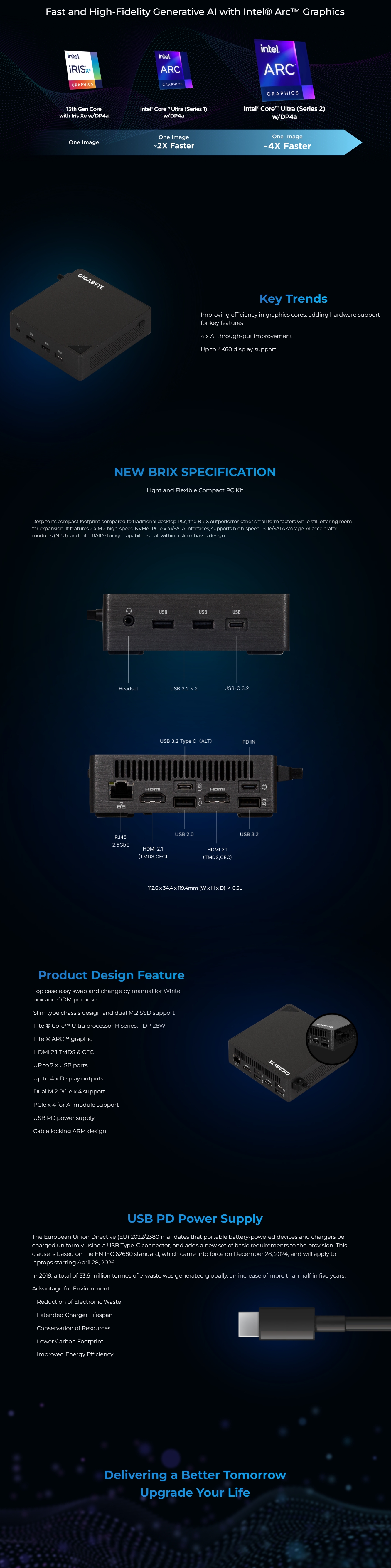 Gigabyte Brix Barebone Mini PC - Core Ultra 7-255H