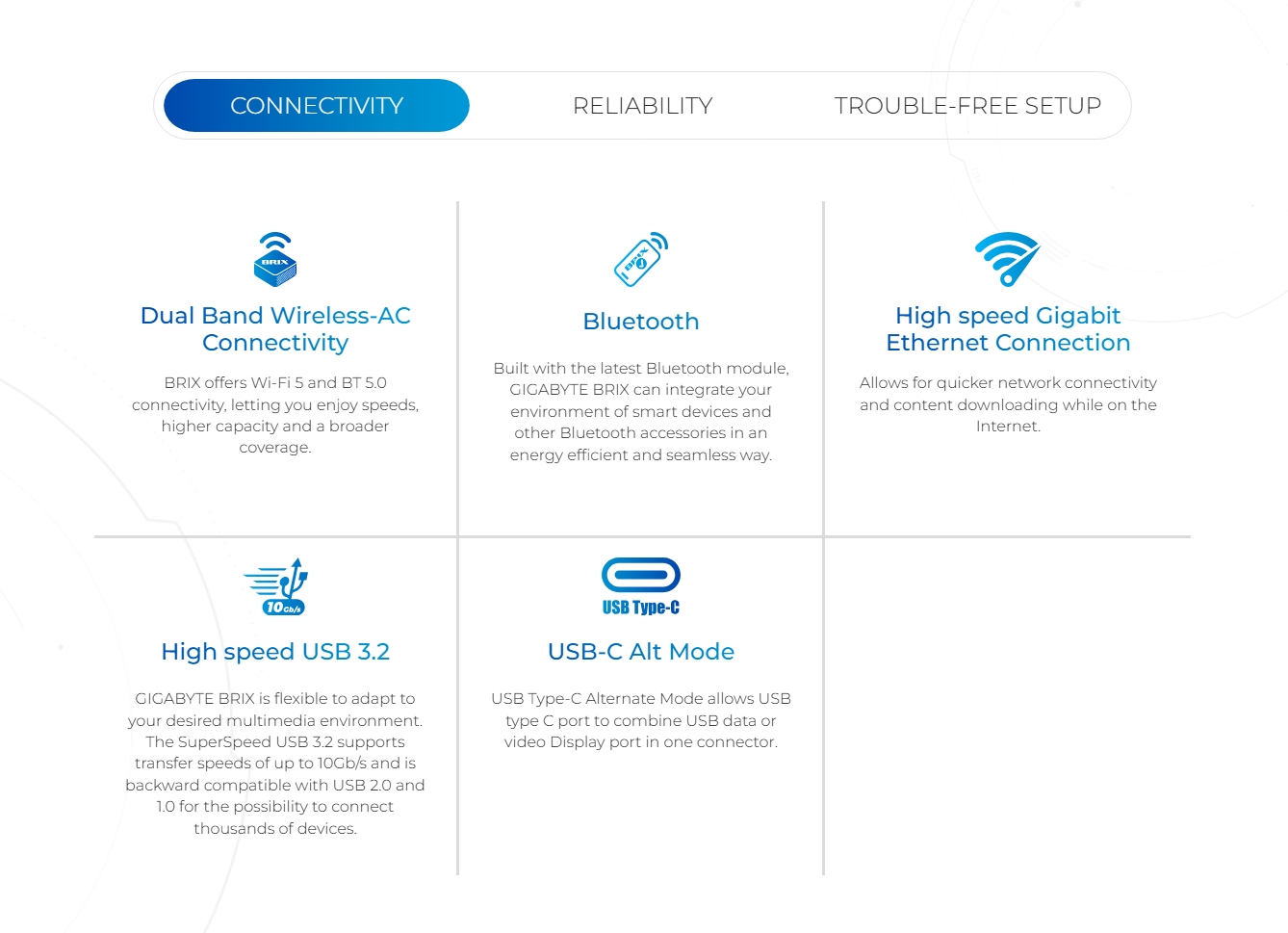 Gigabyte Brix Barebone Mini PC - Intel N250