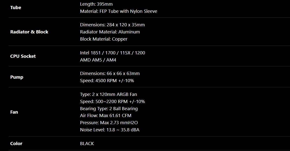 Gigabyte GAMING 240 240mm ARGB AIO Liquid CPU Cooler - Black