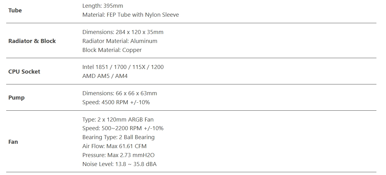Gigabyte GAMING 240 ICE 240mm ARGB AIO Liquid CPU Cooler - White