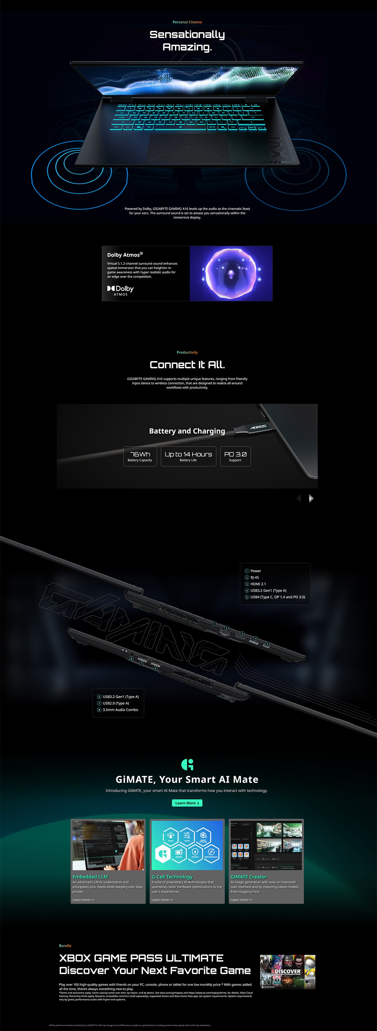 Gigabyte GAMING A16 16