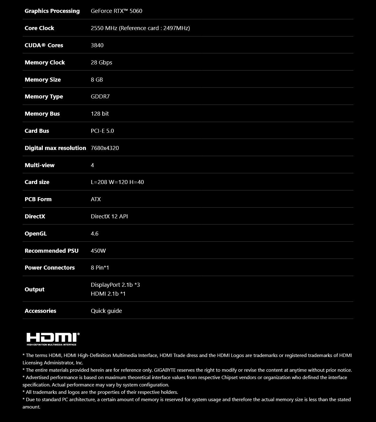 Gigabyte GeForce RTX 5060 EAGLE OC ICE 8GB Video Card