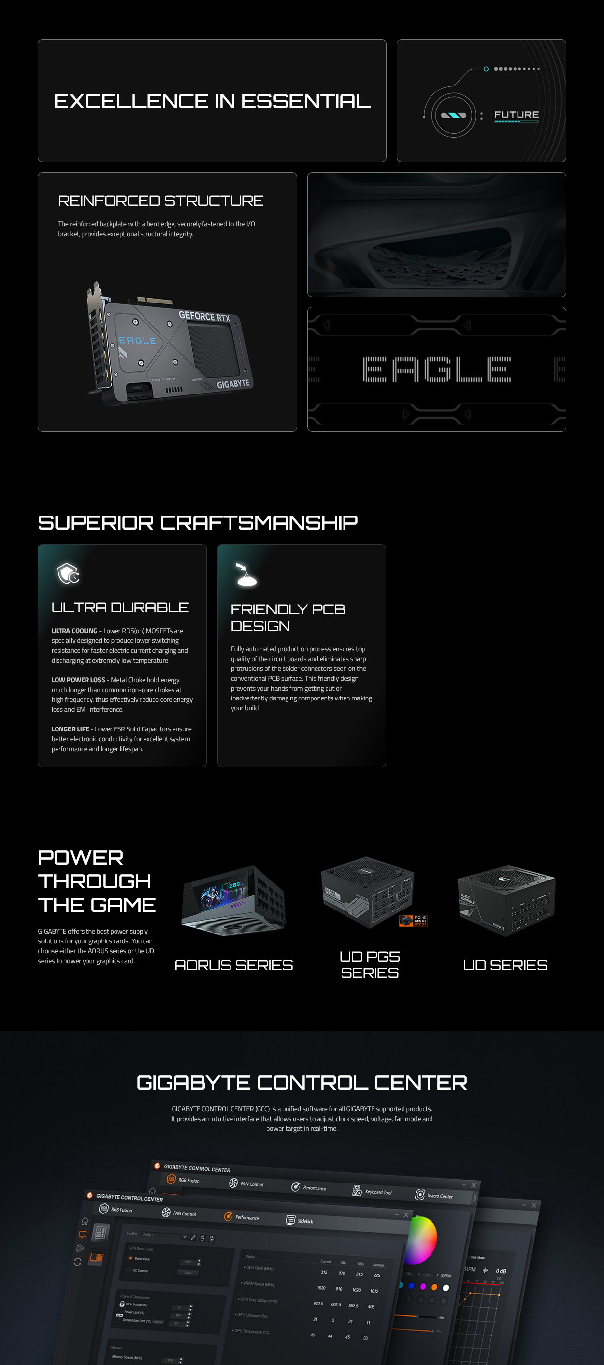 Gigabyte GeForce RTX 5060 Ti EAGLE OC 8GB Video Card