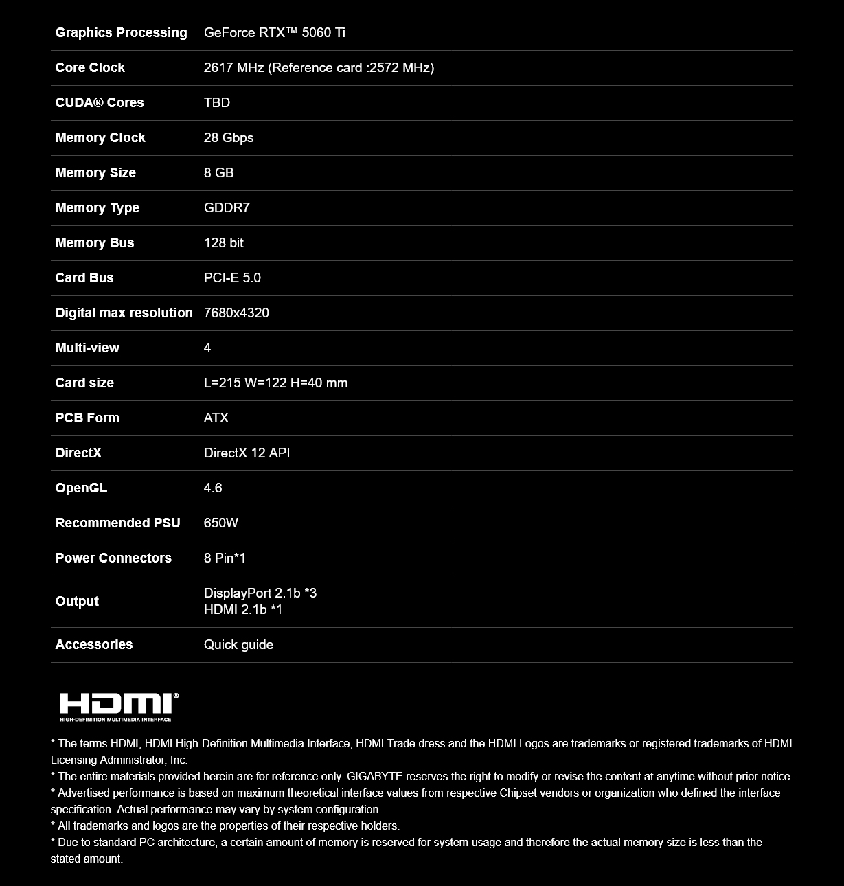 Gigabyte GeForce RTX 5060 Ti EAGLE OC 8GB Video Card