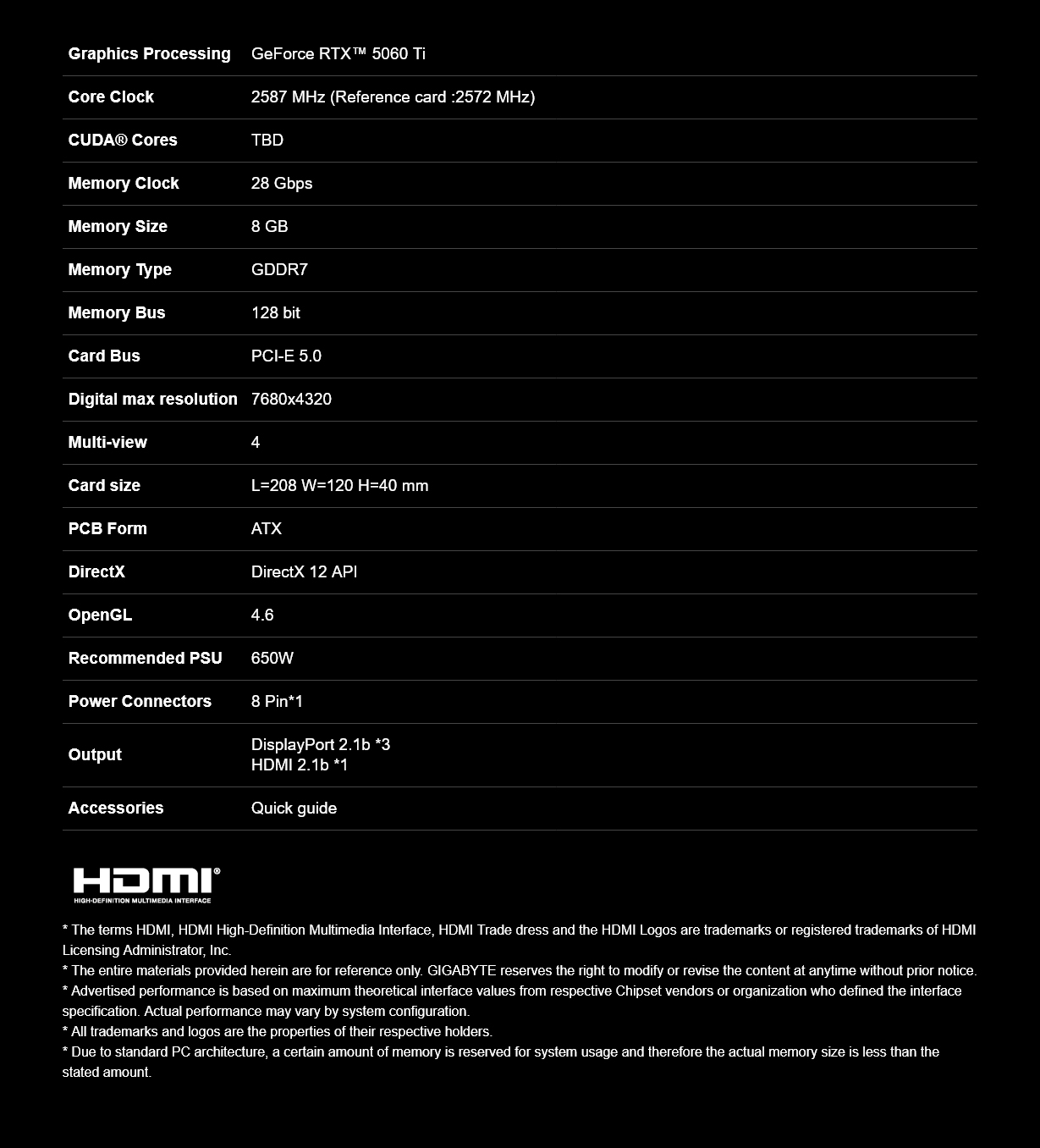 Gigabyte GeForce RTX 5060 Ti WINDFORCE OC 8GB Video Card