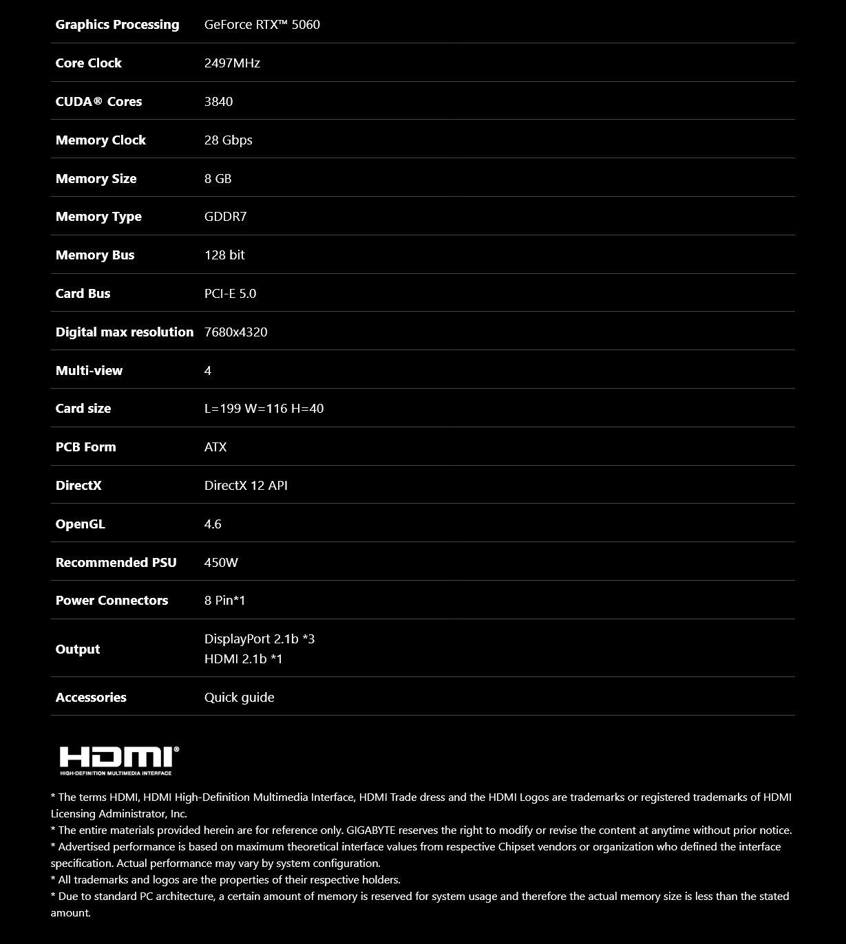 Gigabyte GeForce RTX 5060 WINDFORCE 8GB Video Card
