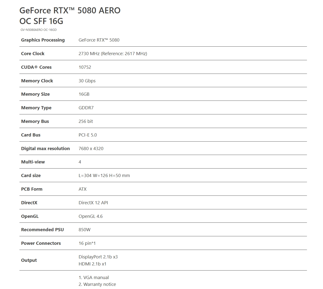 Gigabyte GeForce RTX 5080 AERO OC 16GB Video Card