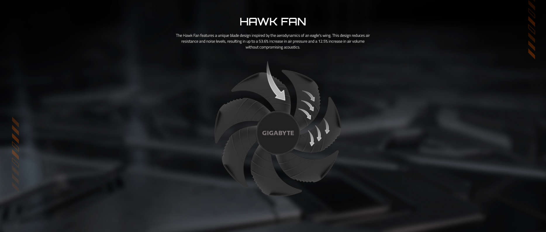 Gigabyte GeForce RTX 5080 WINDFORCE OC 16GB Video Card