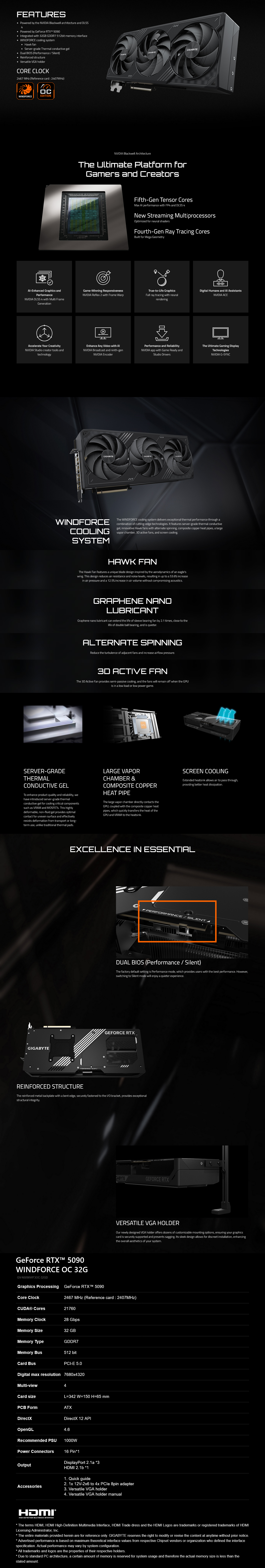 Gigabyte GeForce RTX 5090 WINDFORCE OC 32GB Video Card