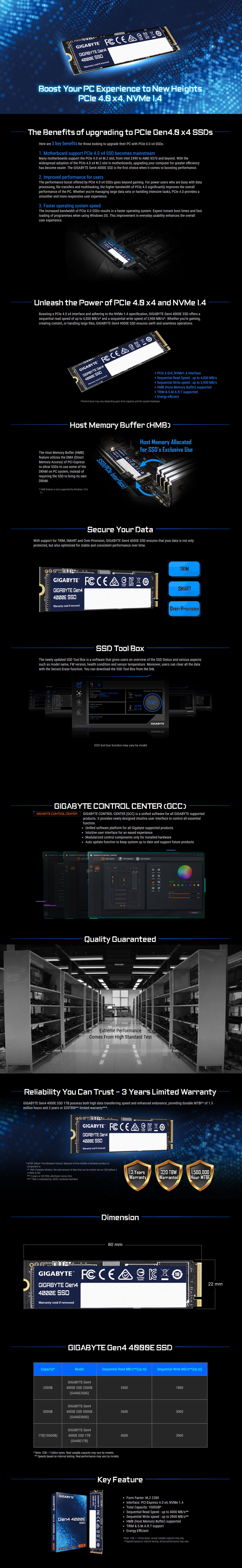 GIGABYTE Gen4 4000E 1TB SSD