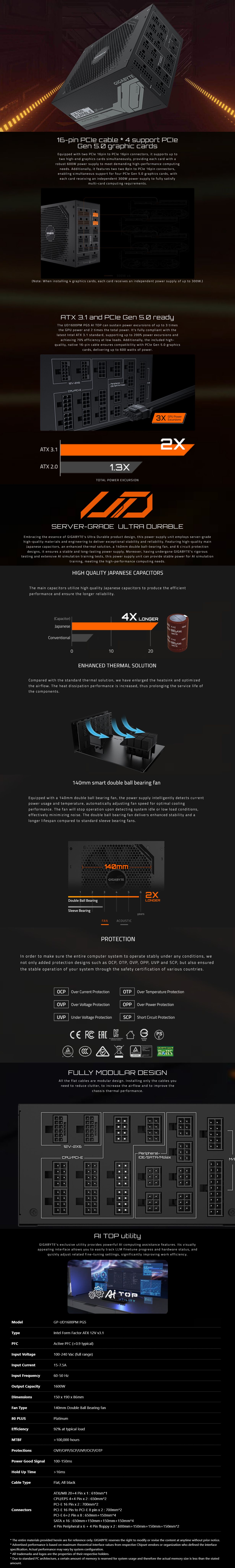Gigabyte GP-UD1600PM PG5 AI TOP 1600W 80+ Platinum Power Supply