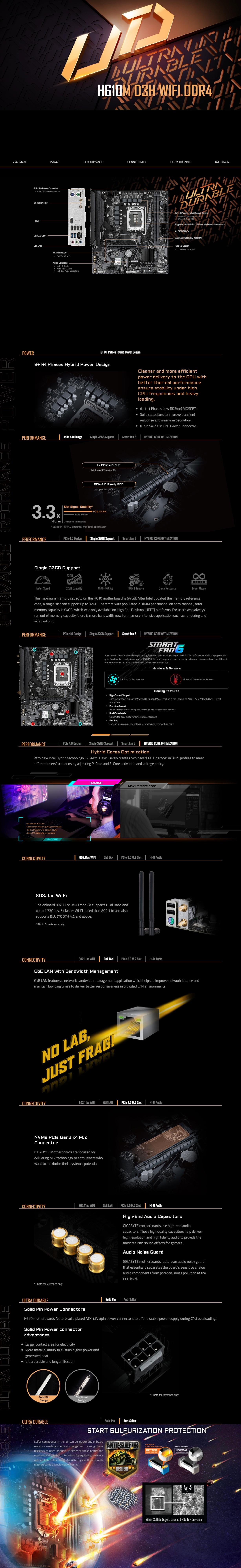Gigabyte H610M D3H WIFI DDR4 Intel LGA1700 Micro ATX Motherboard