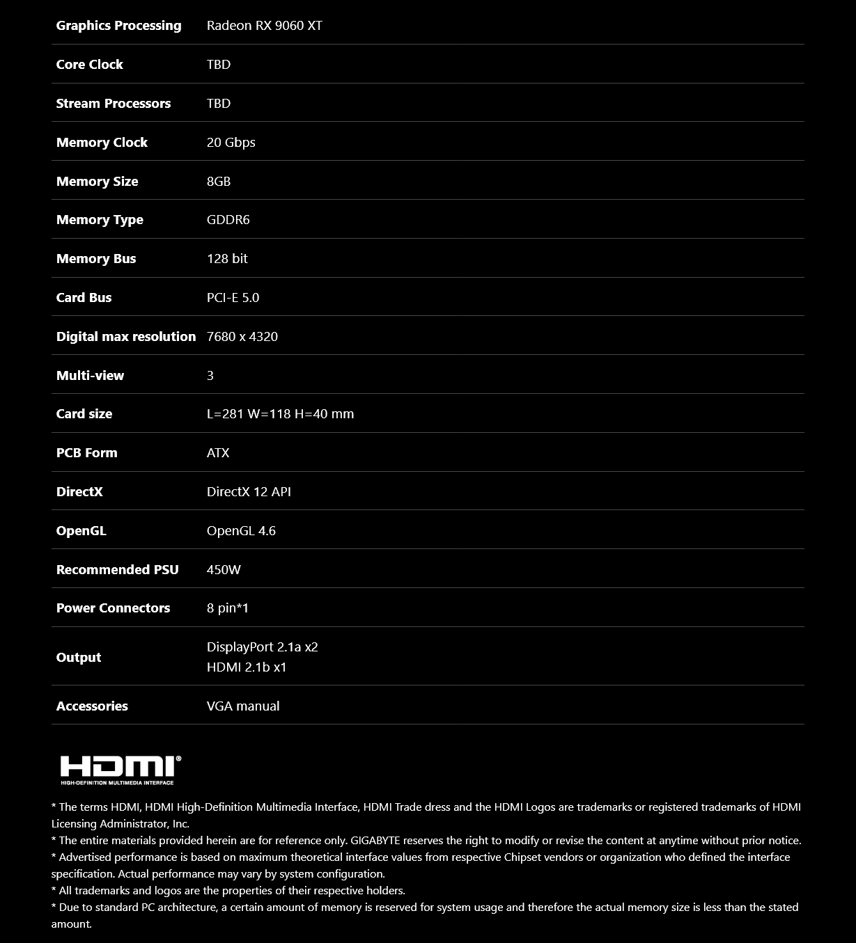 Gigabyte Radeon RX 9060 XT GAMING OC 8GB Video Card