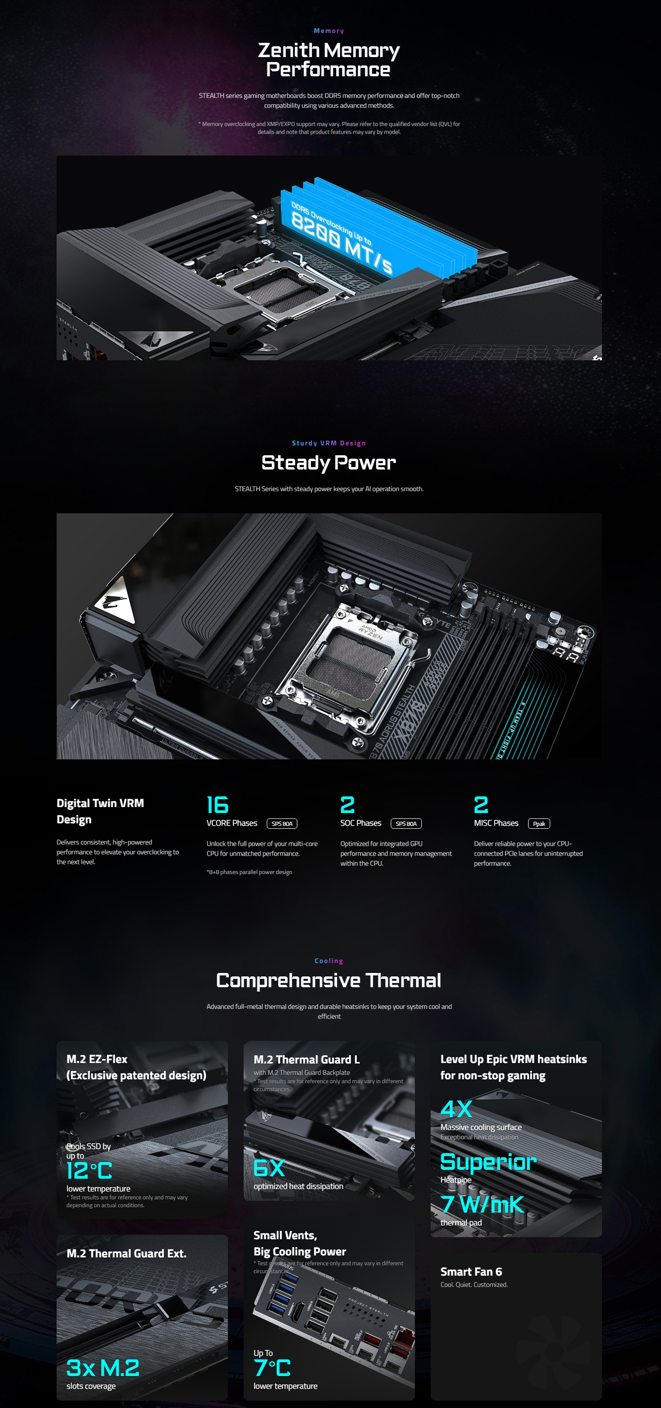 Gigabyte X870 AORUS STEALTH AM5 ATX Motherboard
