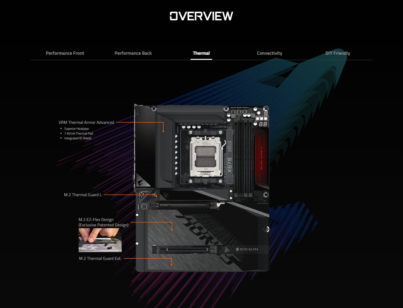 Gigabyte X870 AORUS STEALTH AM5 ATX Motherboard