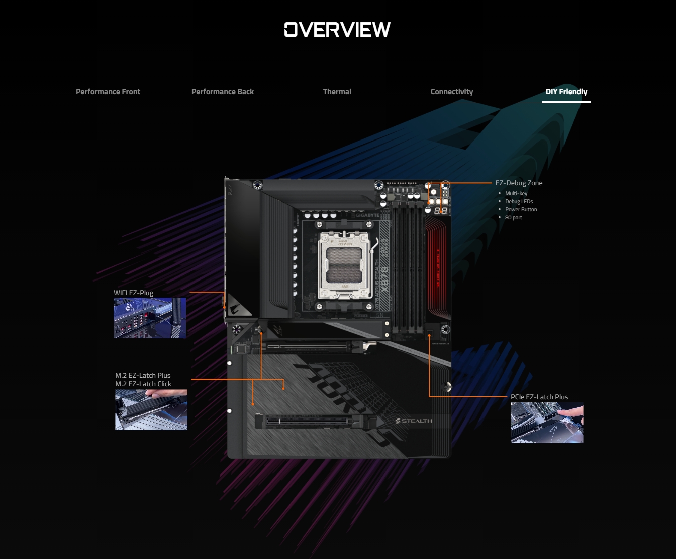 Gigabyte X870 AORUS STEALTH AM5 ATX Motherboard
