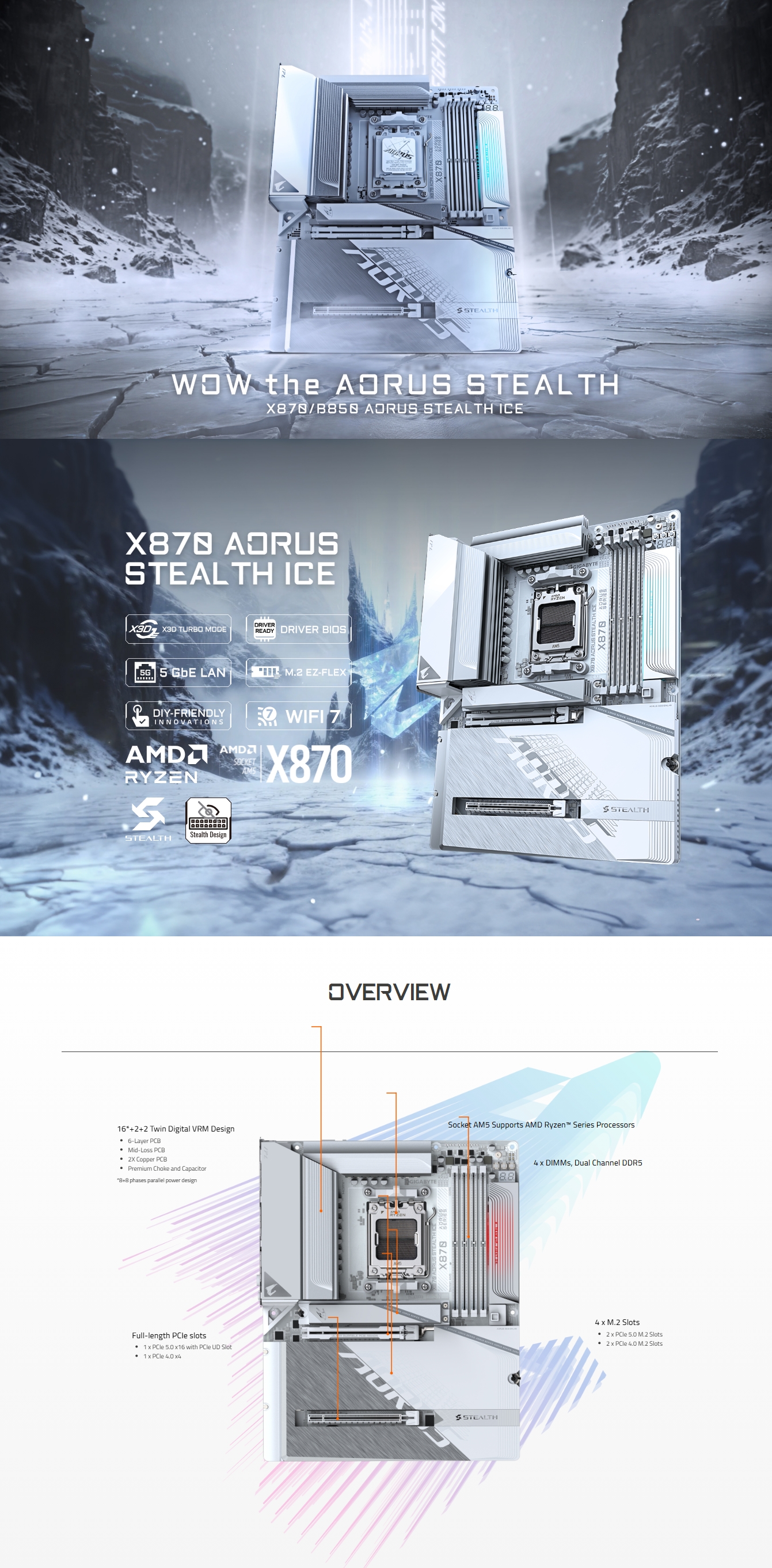 Gigabyte X870 AORUS STEALTH ICE DDR5 AM5 ATX Motherboard
