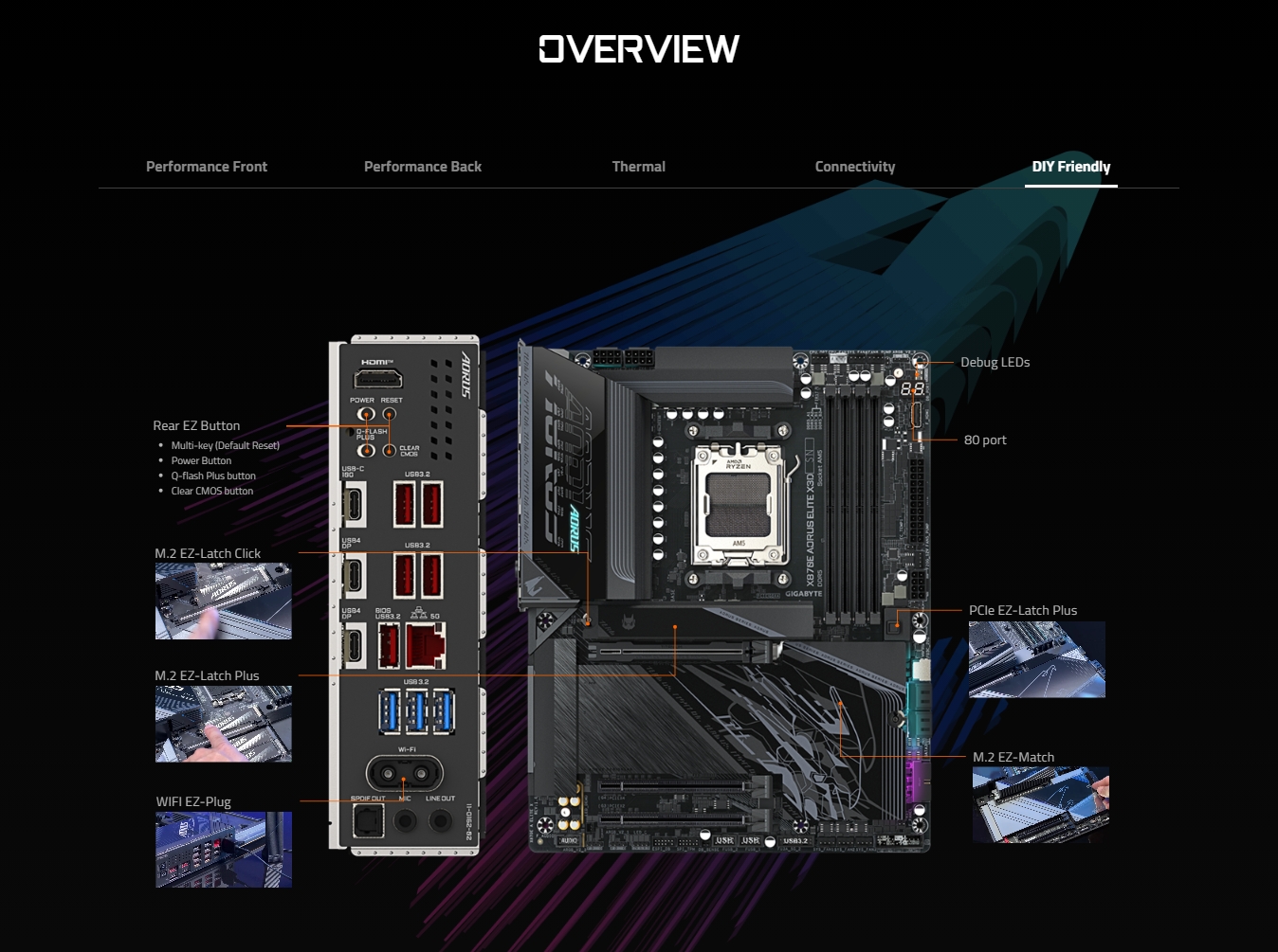 Gigabyte X870E AORUS ELITE X3D AM5 ATX Motherboard