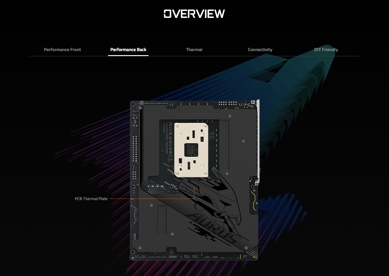 Gigabyte X870E AORUS ELITE X3D AM5 ATX Motherboard