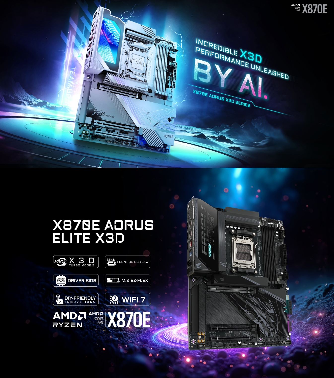 Gigabyte X870E AORUS ELITE X3D AM5 ATX Motherboard