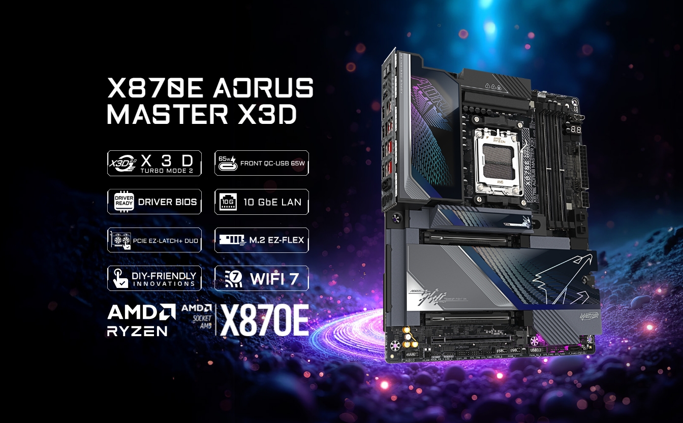 Gigabyte X870E AORUS MASTER X3D AM5 ATX Motherboard