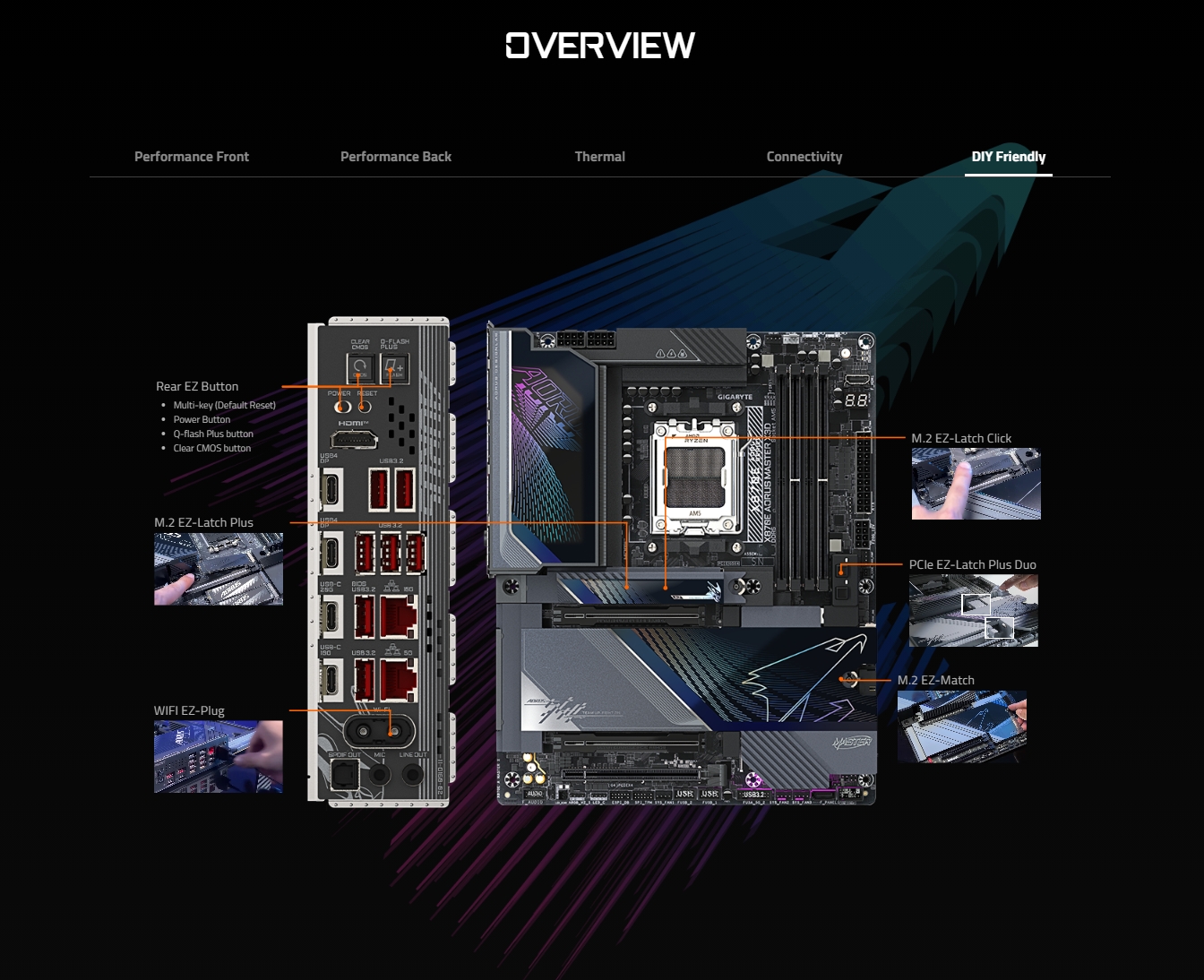 Gigabyte X870E AORUS MASTER X3D AM5 ATX Motherboard