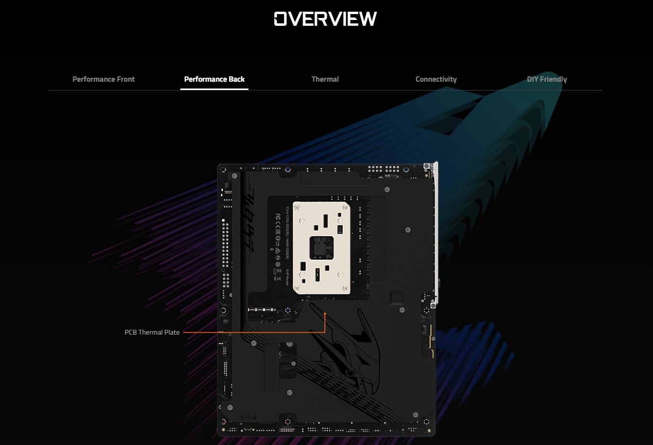 Gigabyte X870E AORUS MASTER X3D AM5 ATX Motherboard
