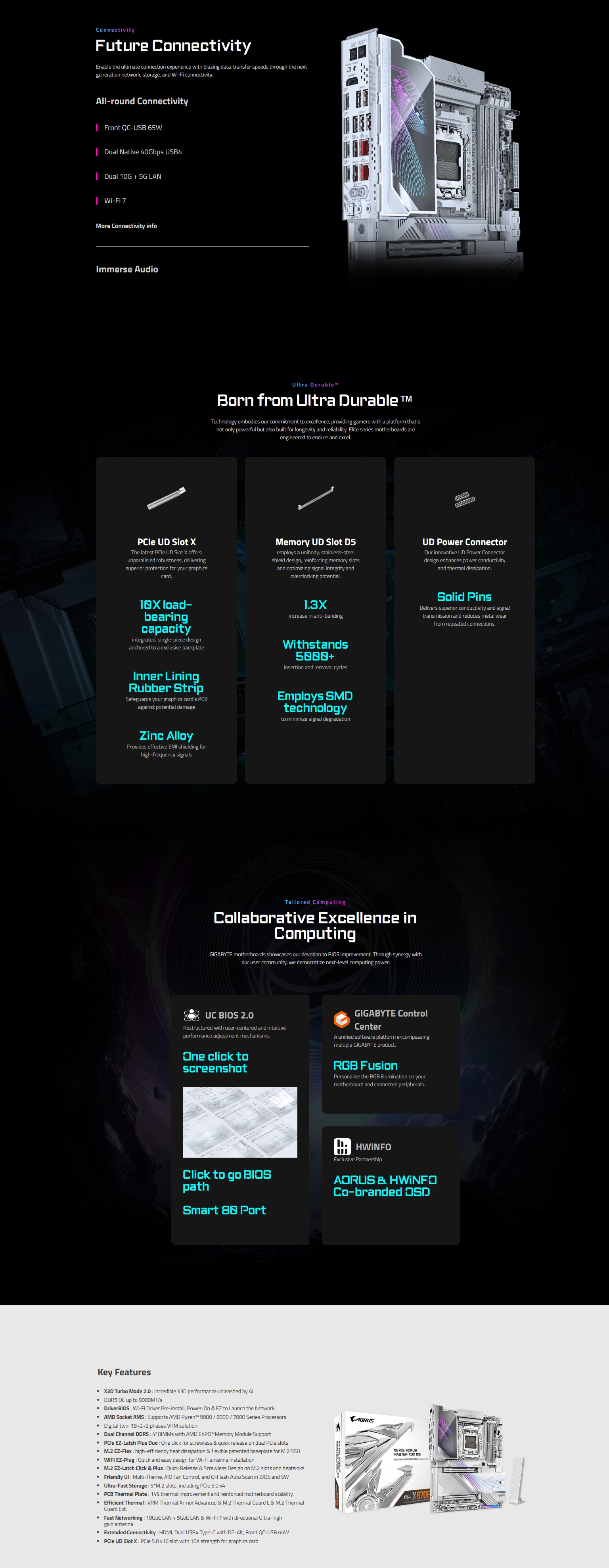 Gigabyte X870E AORUS MASTER X ICE AM5 ATX Motherboard