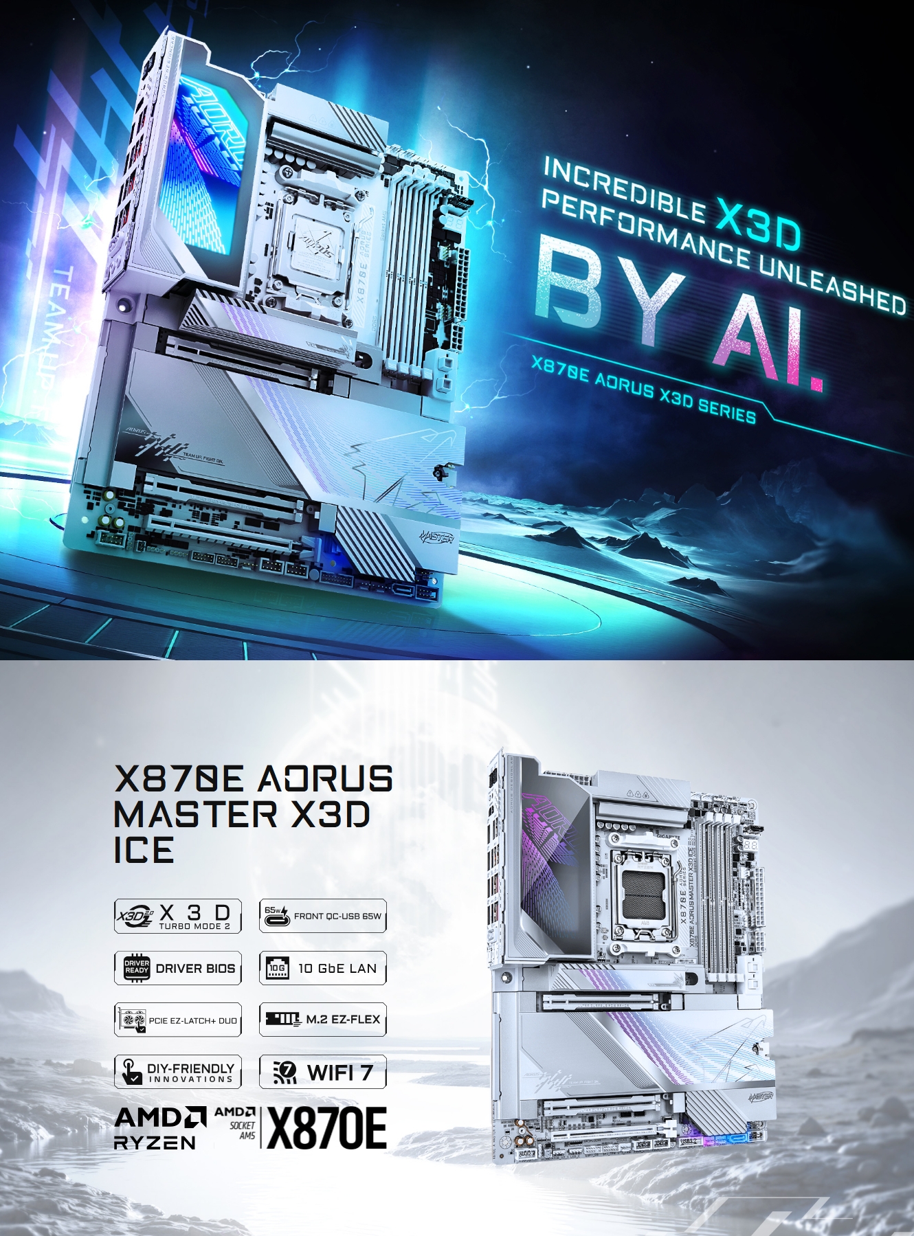 Gigabyte X870E AORUS MASTER X ICE AM5 ATX Motherboard