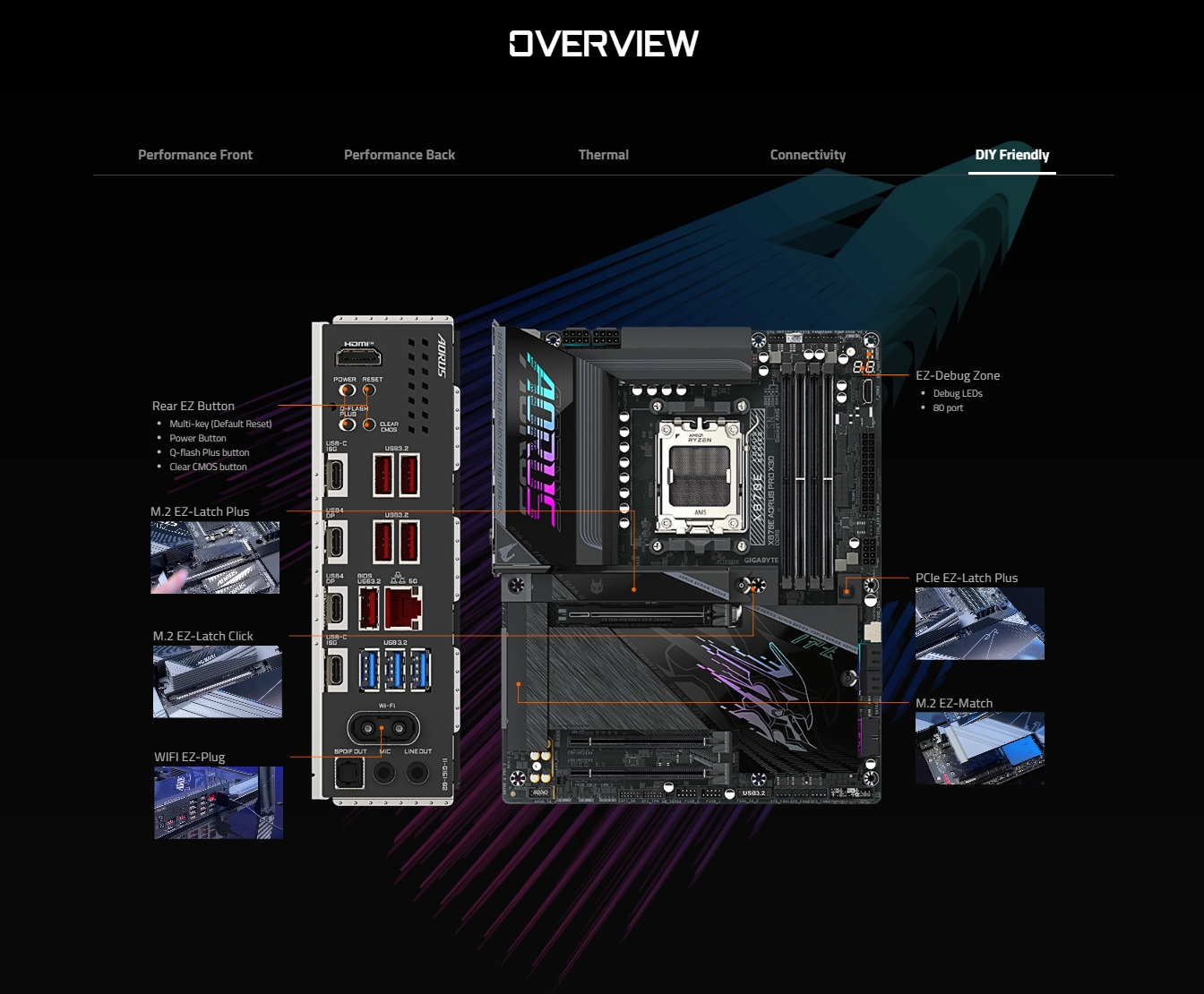 Gigabyte X870E AORUS PRO X3D AM5 ATX Motherboard