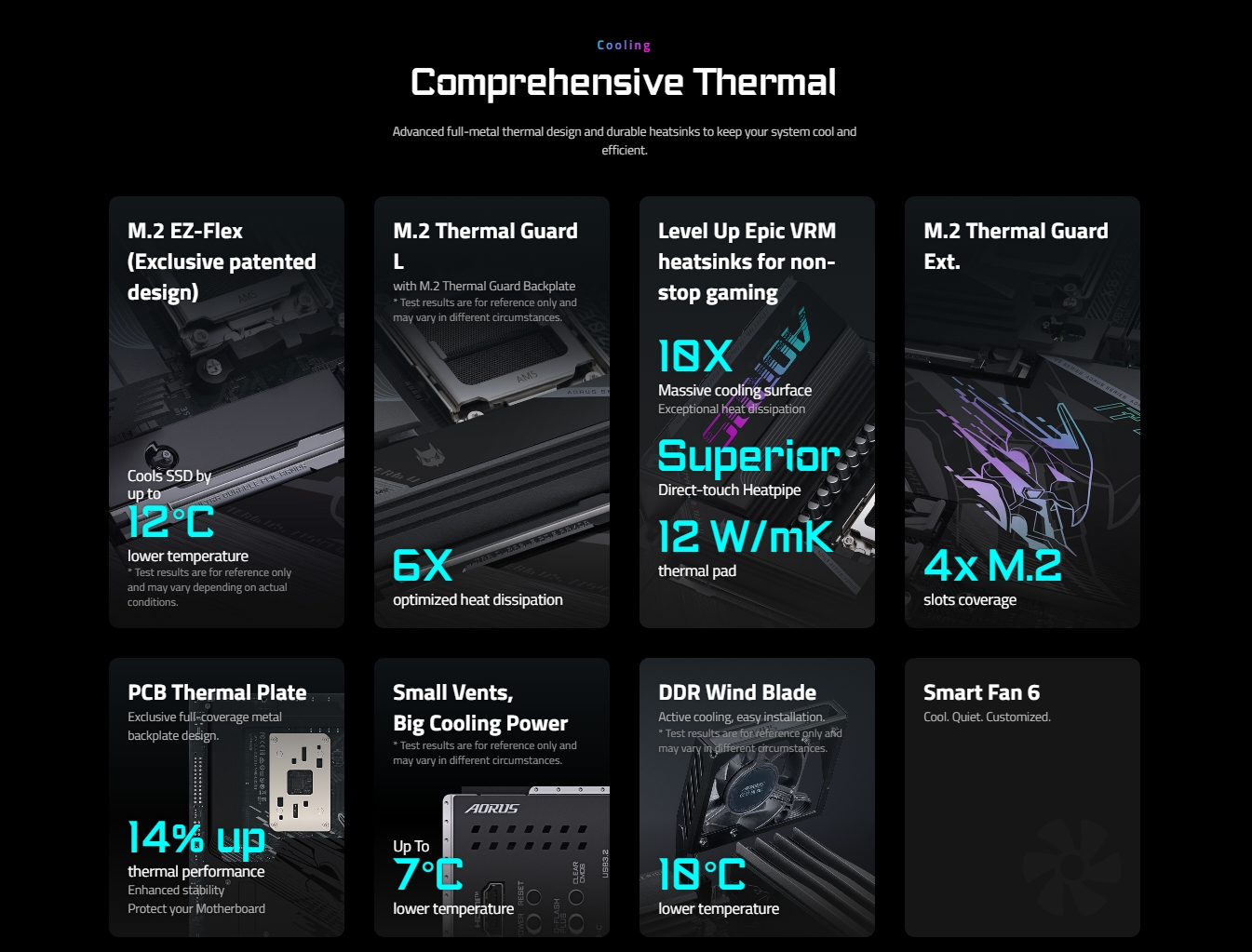 Gigabyte X870E AORUS PRO X3D AM5 ATX Motherboard