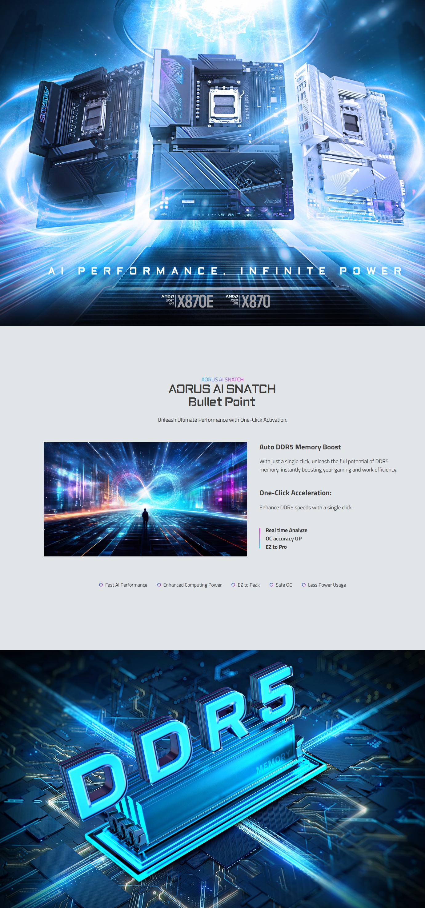 Gigabyte X870E AORUS PRO X ICE AM5 ATX Motherboard