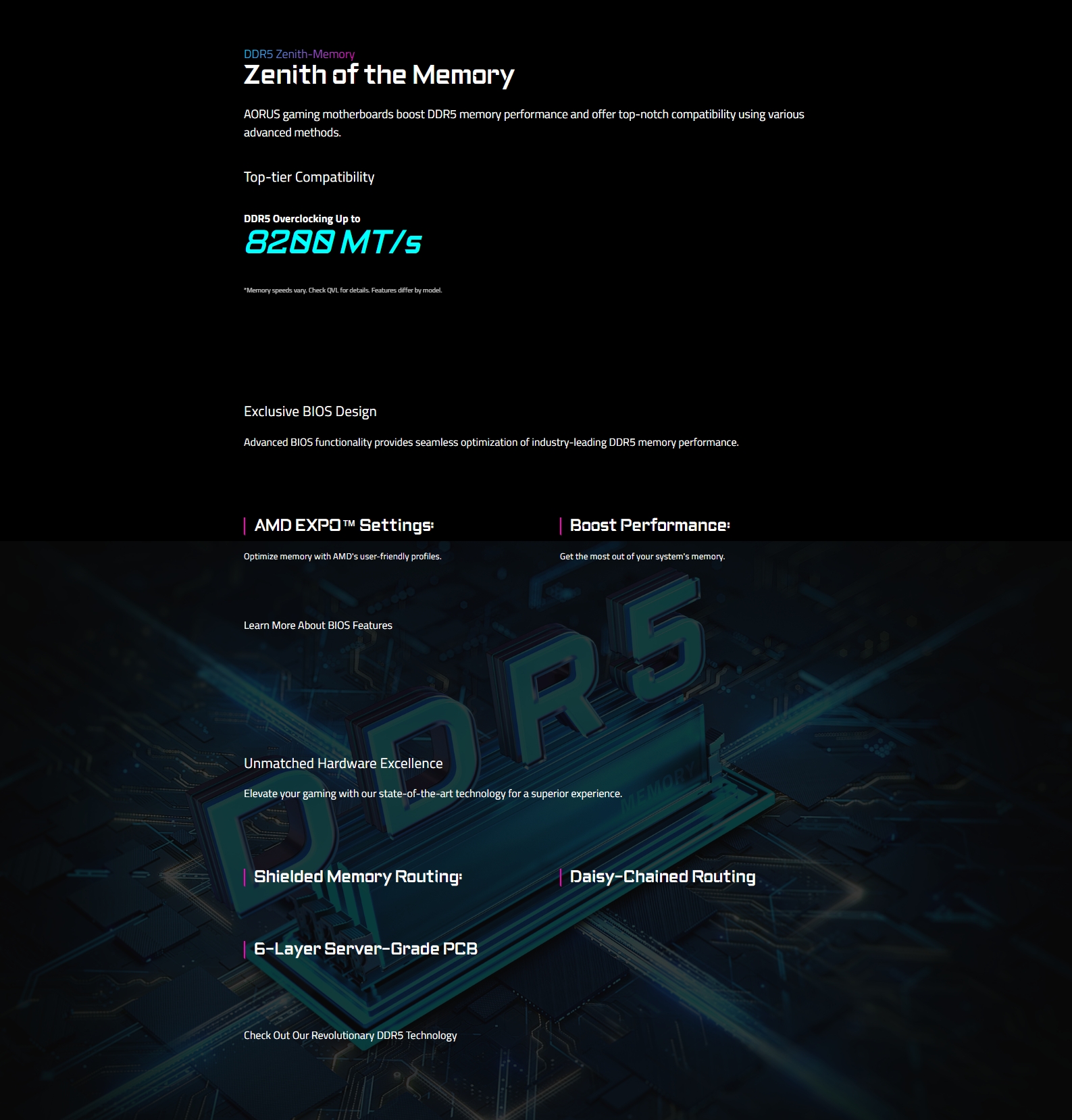 Gigabyte X870E AORUS PRO X ICE AM5 ATX Motherboard