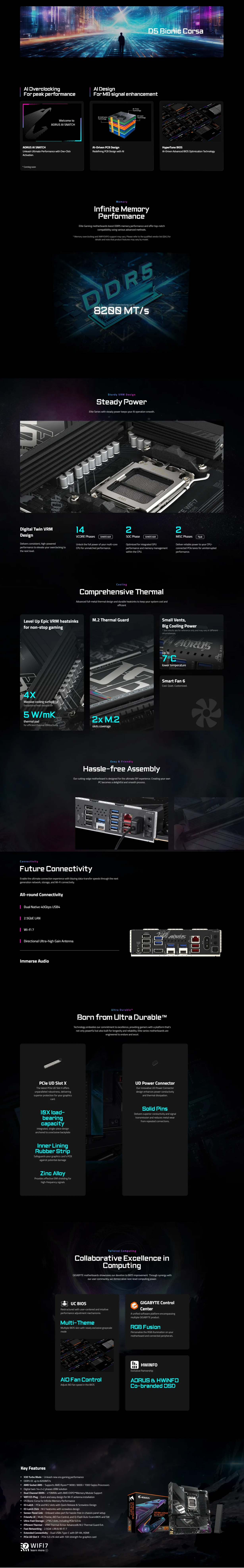 Gigabyte X870M AORUS ELITE WIFI7 AM5 Micro-ATX Motherboard
