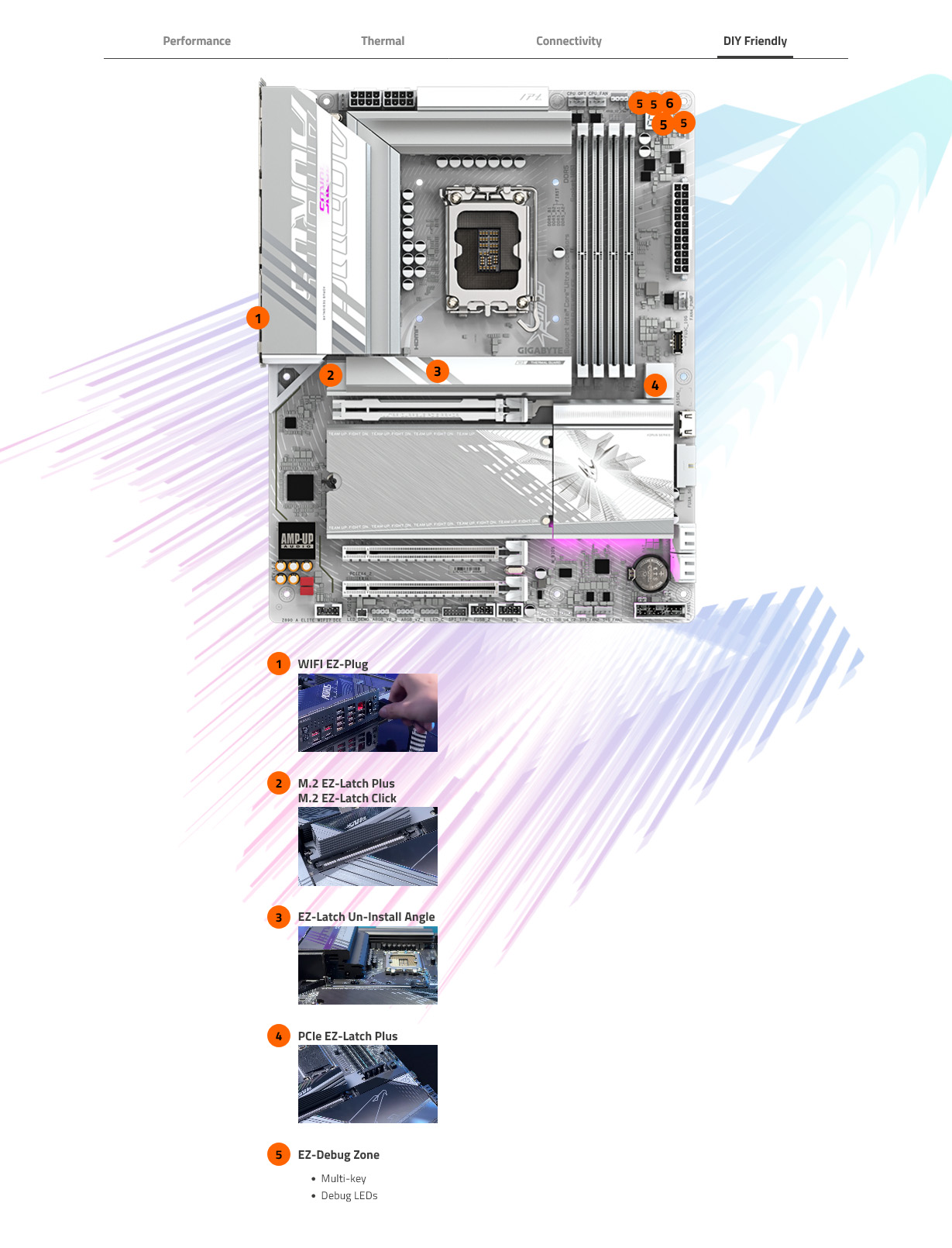 GIGABYTE Z890 Aorus XTREME AI TOP LGA 1851 E-ATX Motherboard, Intel