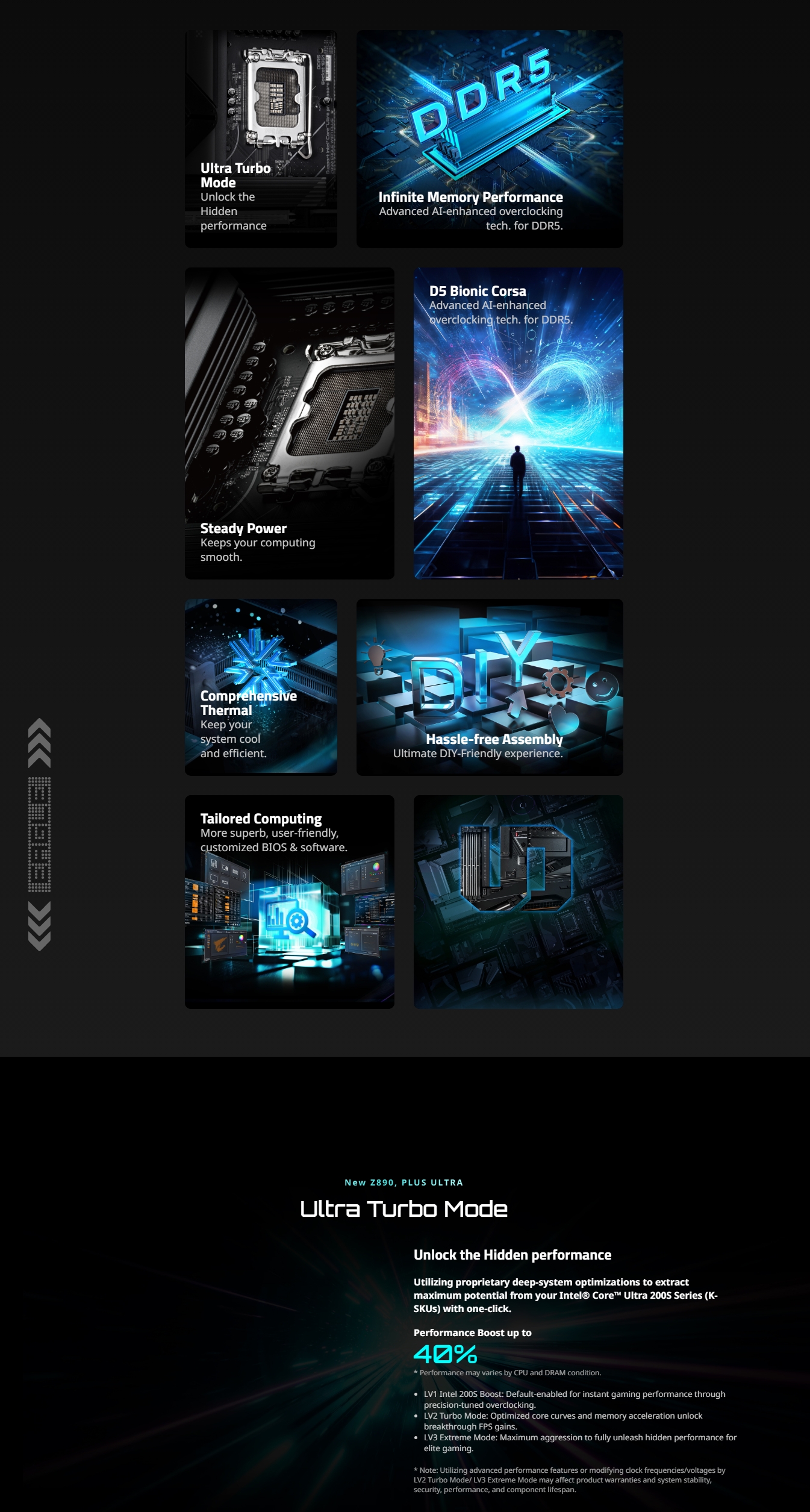 Gigabyte Z890 EAGLE WIFI7 PLUS LGA 1851 ATX Motherboard