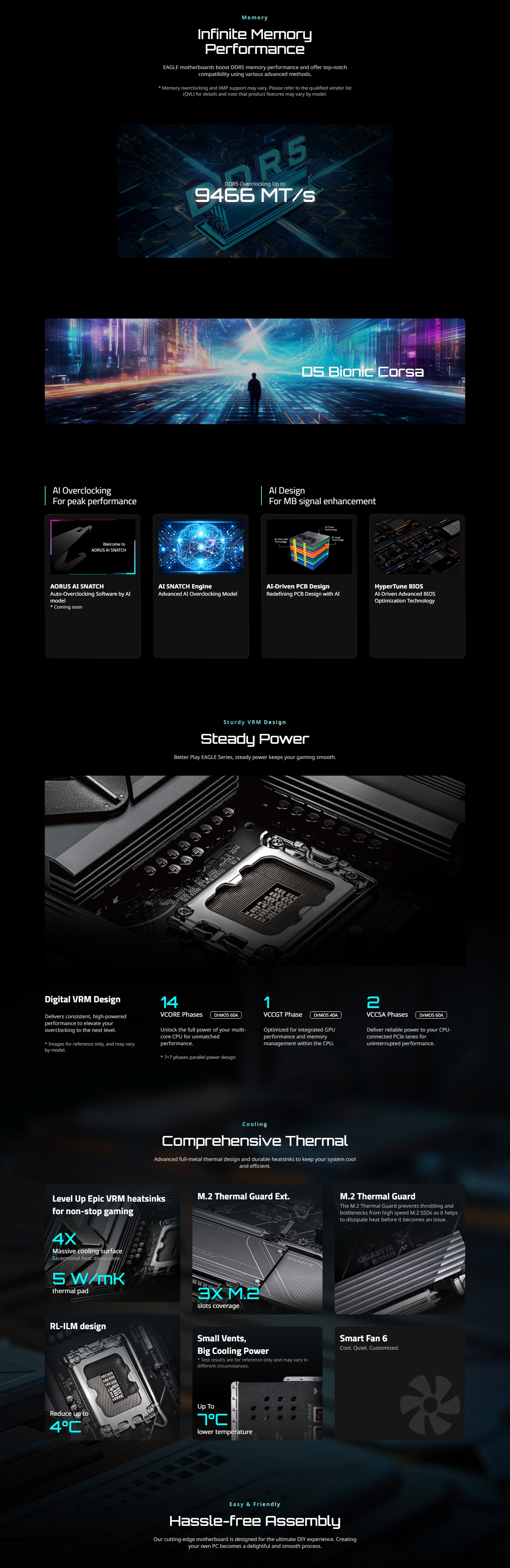 Gigabyte Z890 EAGLE WIFI7 PLUS LGA 1851 ATX Motherboard