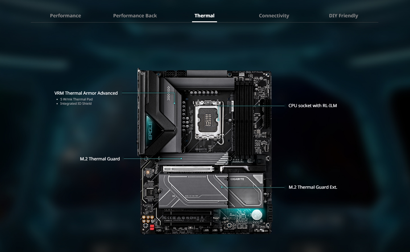 Gigabyte Z890 EAGLE WIFI7 PLUS LGA 1851 ATX Motherboard