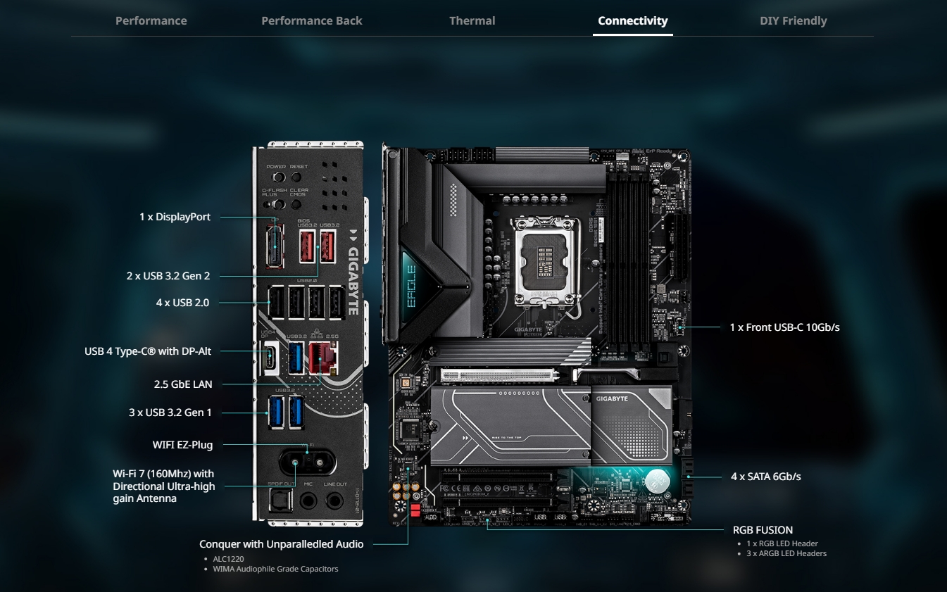 Gigabyte Z890 EAGLE WIFI7 PLUS LGA 1851 ATX Motherboard