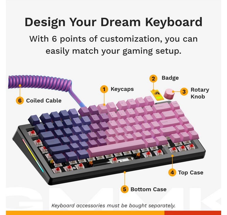 Glorious GMMK 3 PRO 75% Prebuilt Wired Mechanical Keyboard Fox Switches - Black