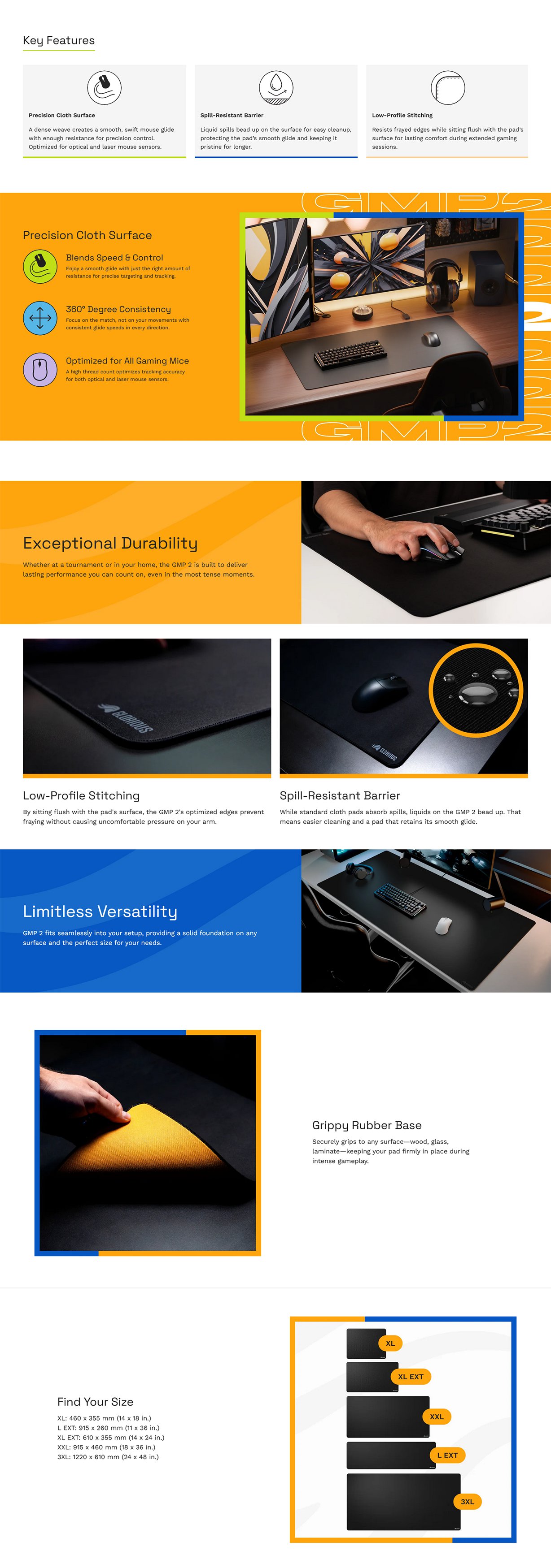 Glorious GMP 2 Stitched Black Gaming Mousepad - XL
