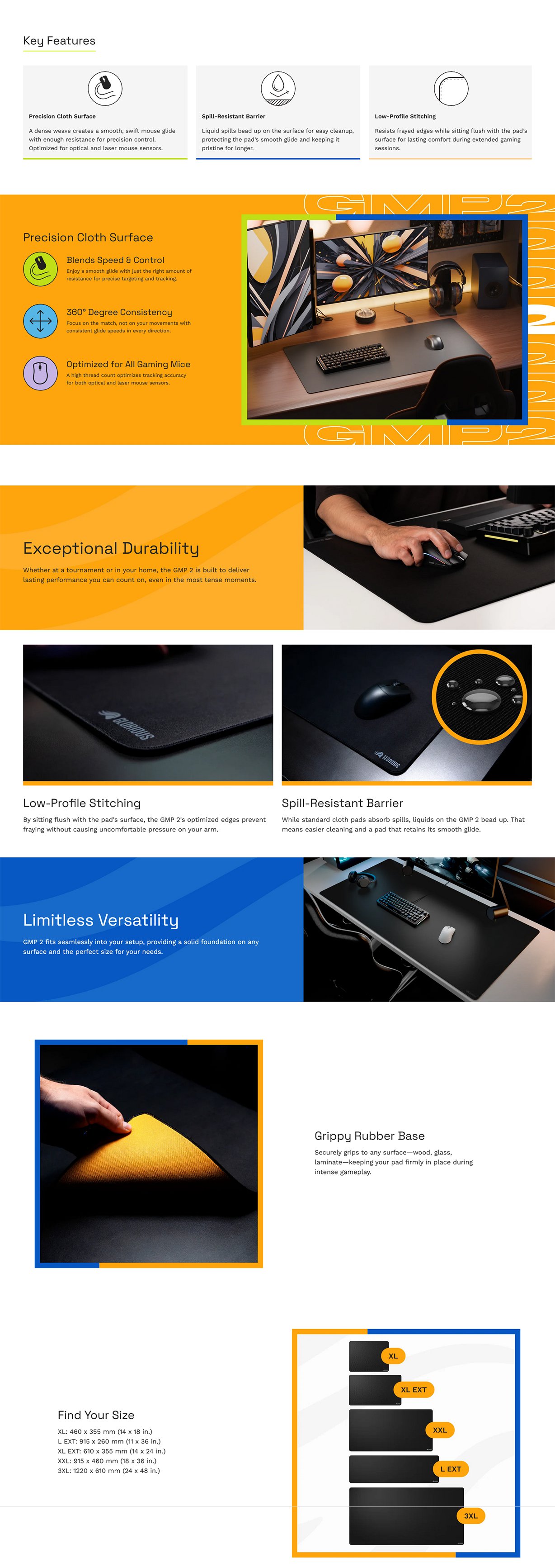 Glorious GMP 2 Stitched Black Gaming Mousepad - XXL