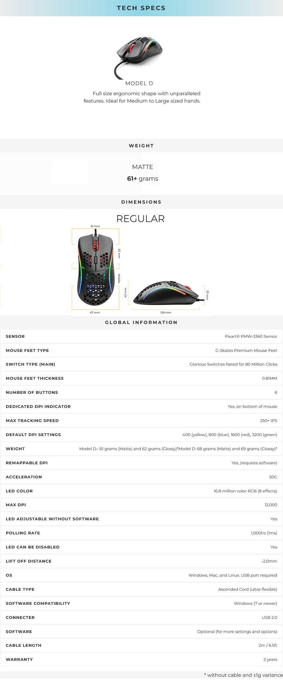 Glorious Model D Gaming Mouse - Matte Black - Overview 1