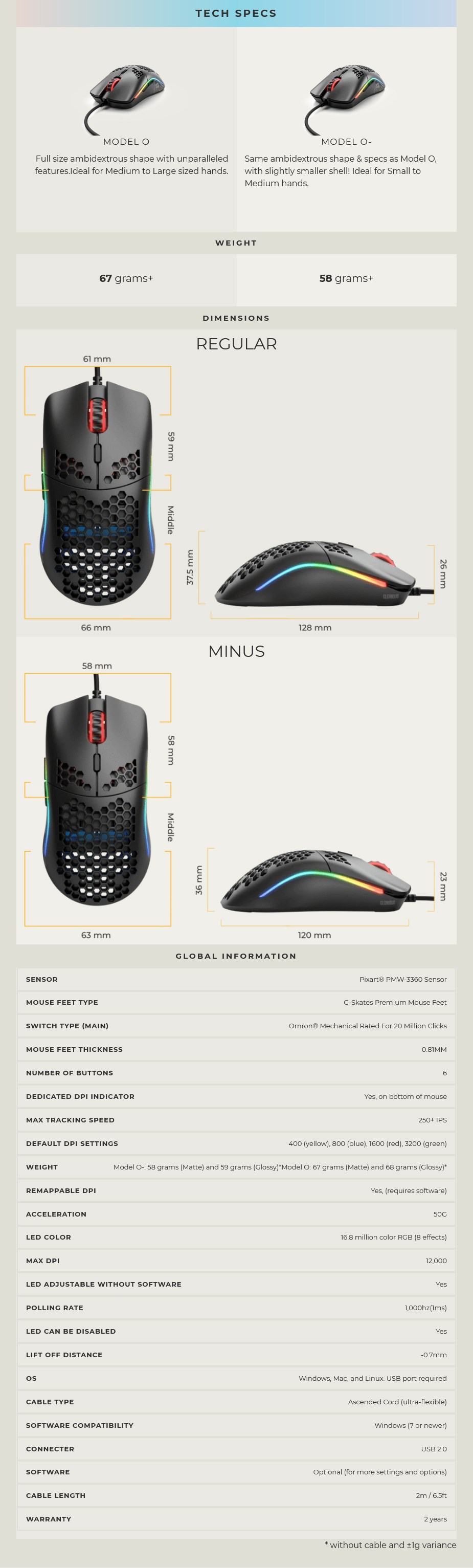 Glorious Model O Gaming Mouse - Matte Black - Desktop Overview 8