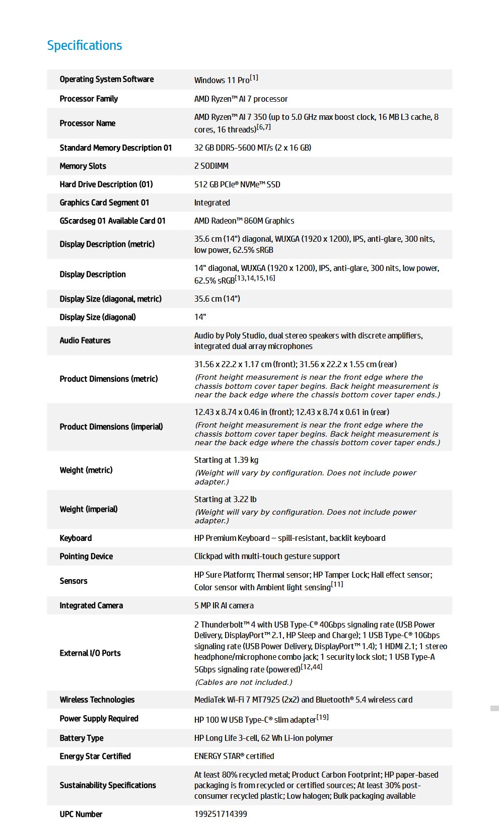 HP EliteBook 8 G1a 14