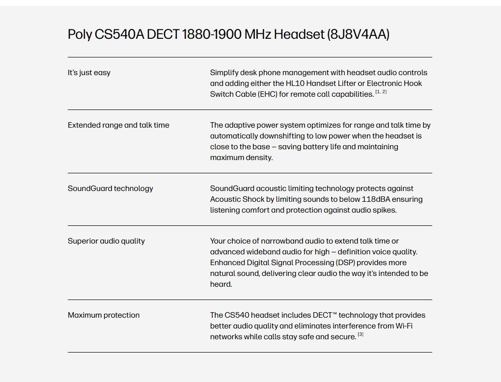 HP Poly CS540A DECT Headset