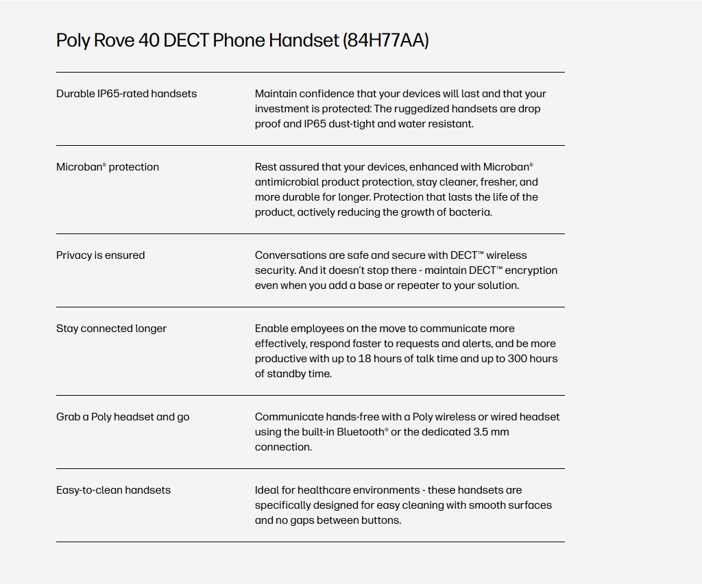 HP Poly Rove 40 DECT Phone Handset
